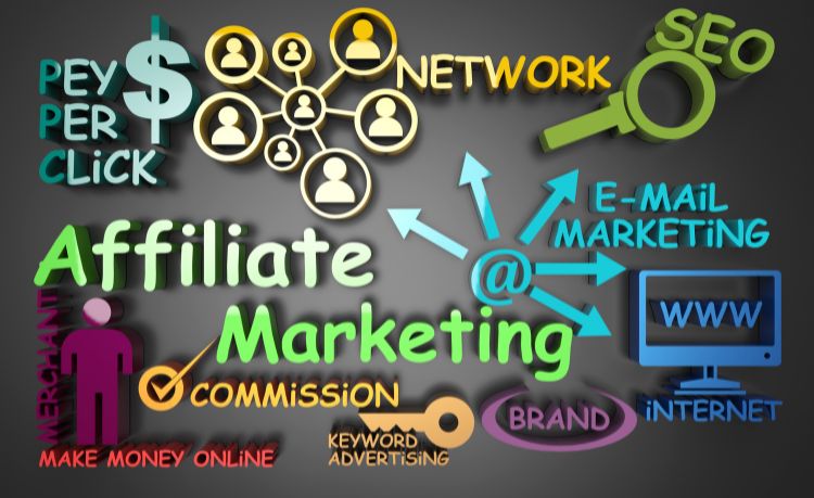 Affiliate Marketing Động lực mới cho Doanh Nghiệp và Tiếp Thị Trực Tuyến Việt Nam