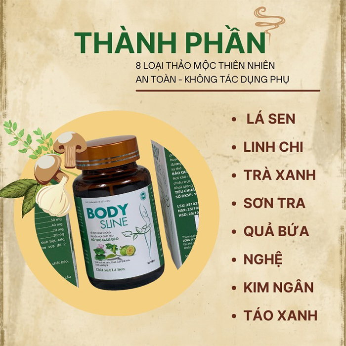 Viên uống giảm cân cấp tốc Body sline (Xanh)