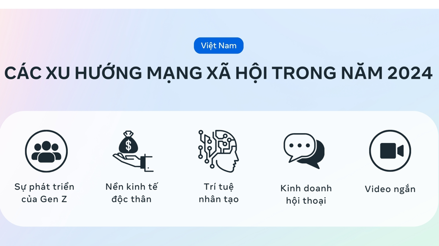 Năm xu hướng mạng xã hội mà doanh nghiệp cần lưu ý trong năm 2024