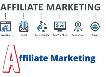Để thành công trong lĩnh vực Affiliate Marketing bạn phải làm gì?